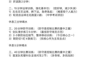 打篮球打多长时间合理